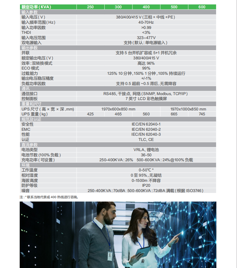 施耐德1.5.png